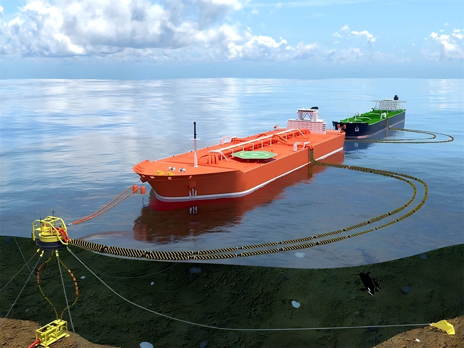 Inleiding tot Mooring Buoy-3